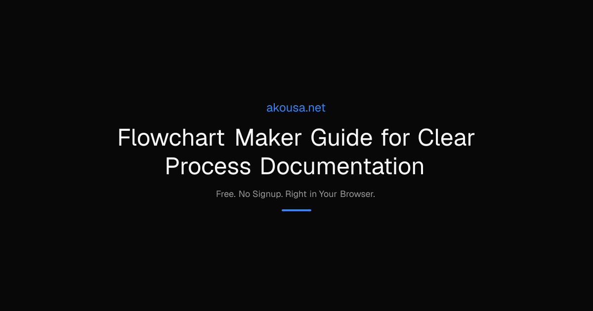 Flowchart Maker Guide for Clear Process Documentation | Akousa