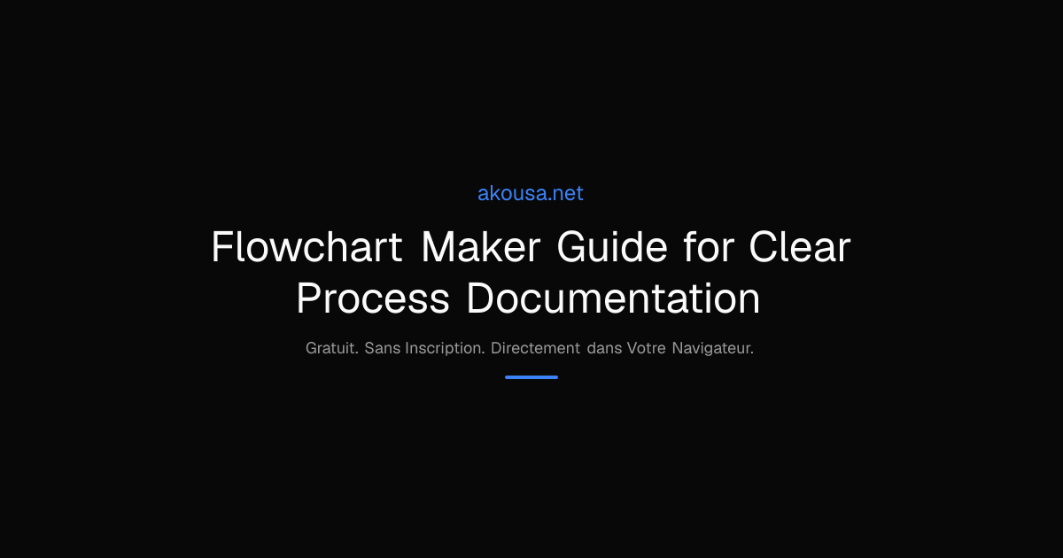 Flowchart Maker Guide for Clear Process Documentation | Akousa