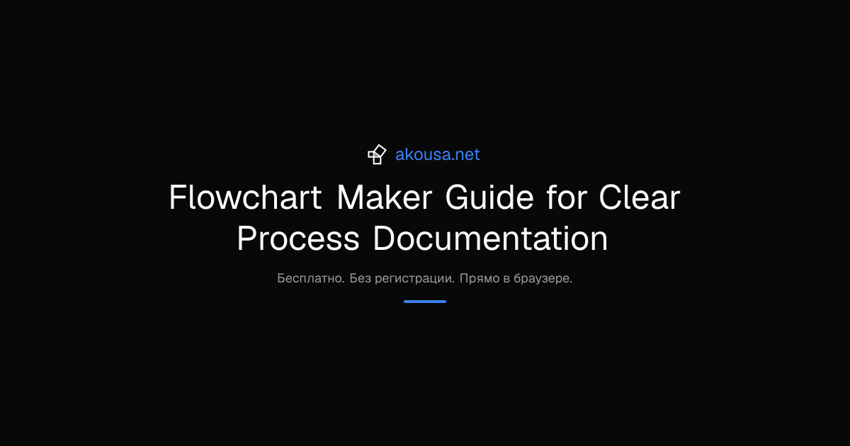 Flowchart Maker Guide for Clear Process Documentation | Akousa
